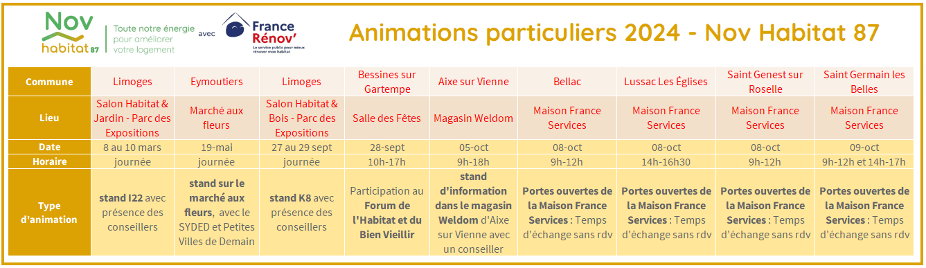 Calendrier des animations 2024 - 1