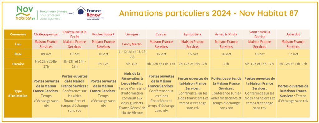 Calendrier des animations 2024 - 2